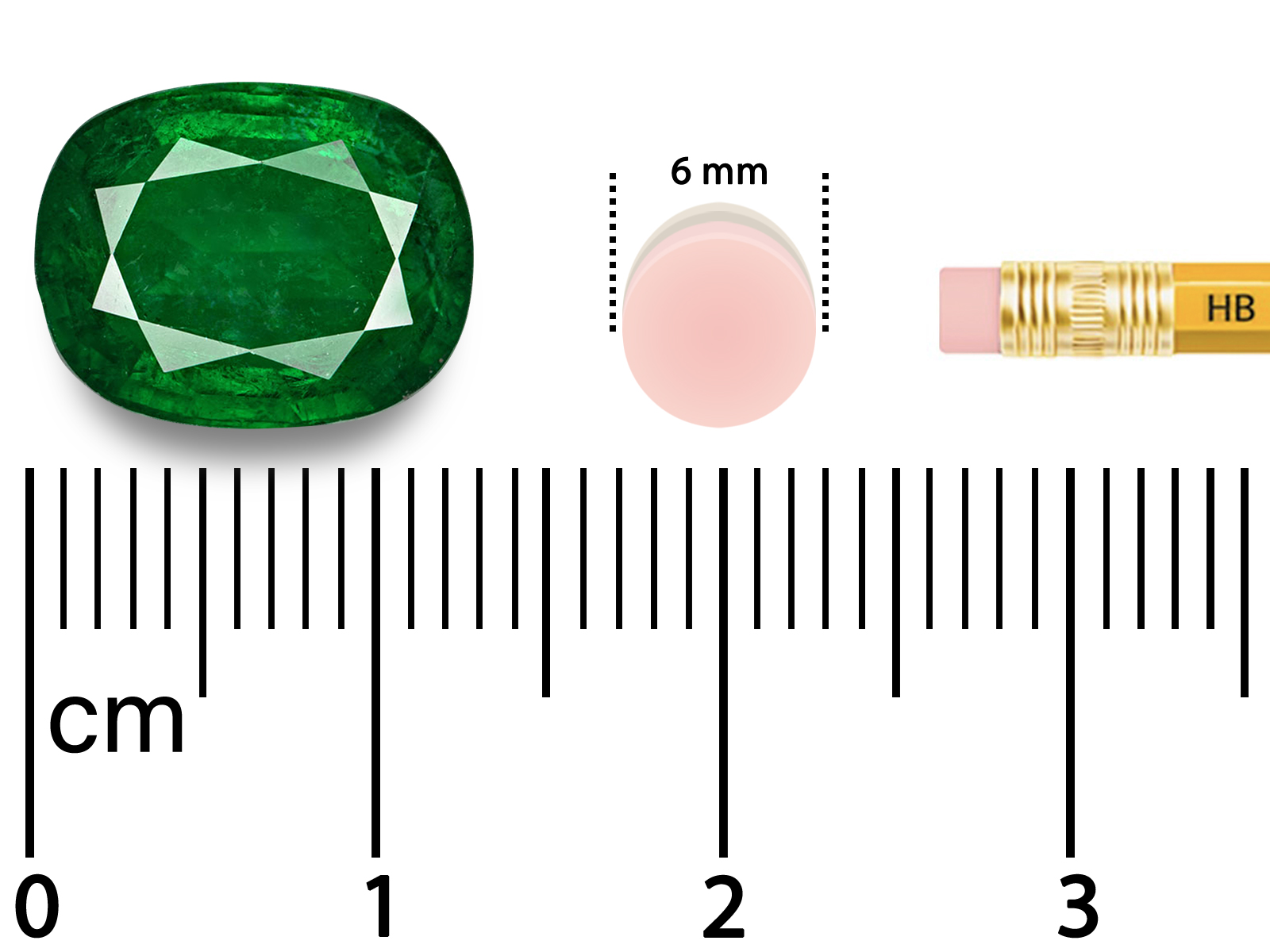 Picture-Scale