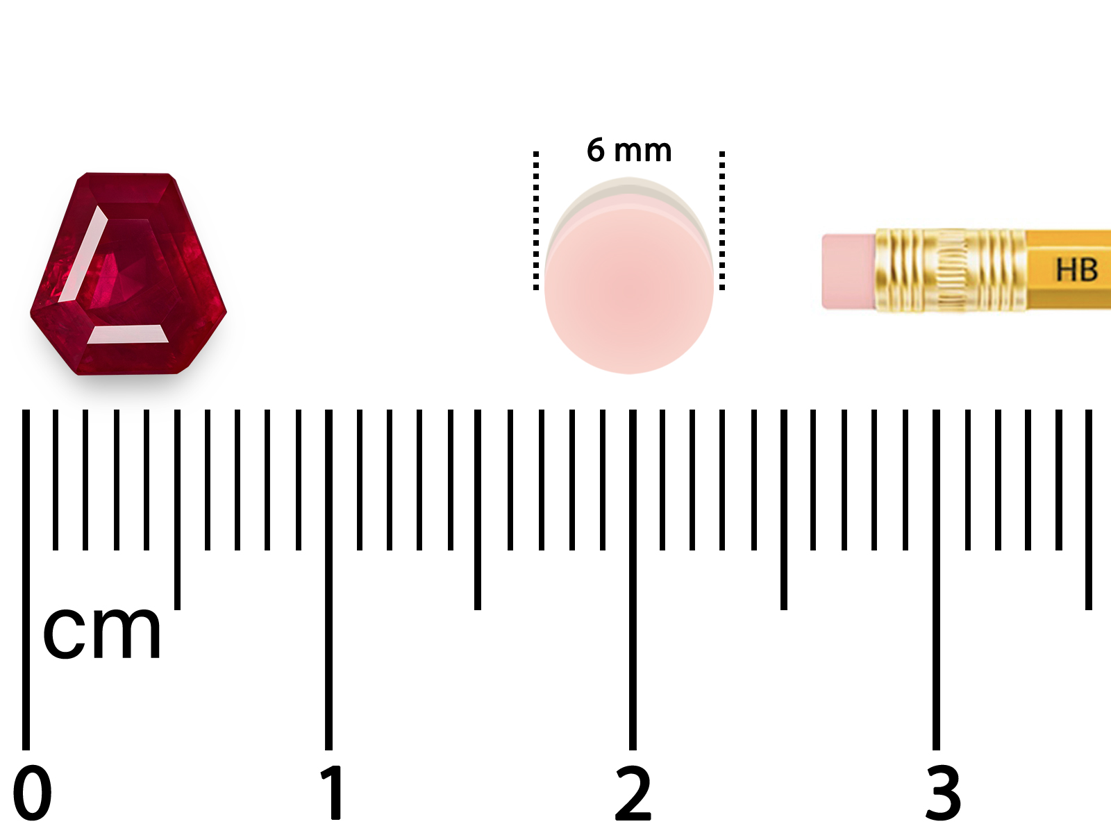 Picture-Scale