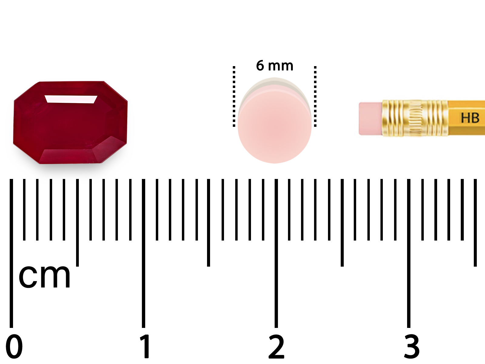 Picture-Scale