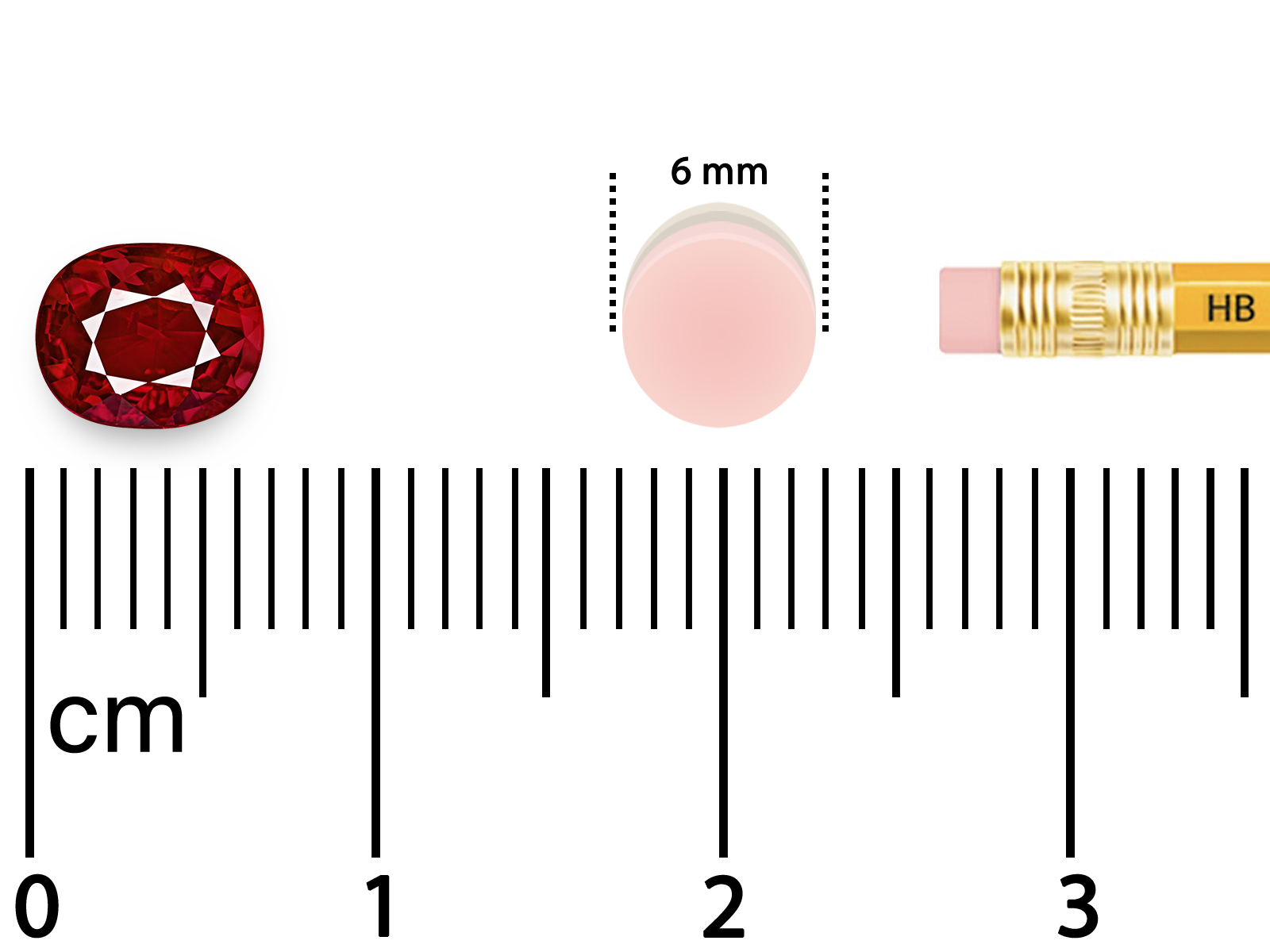 Picture-Scale