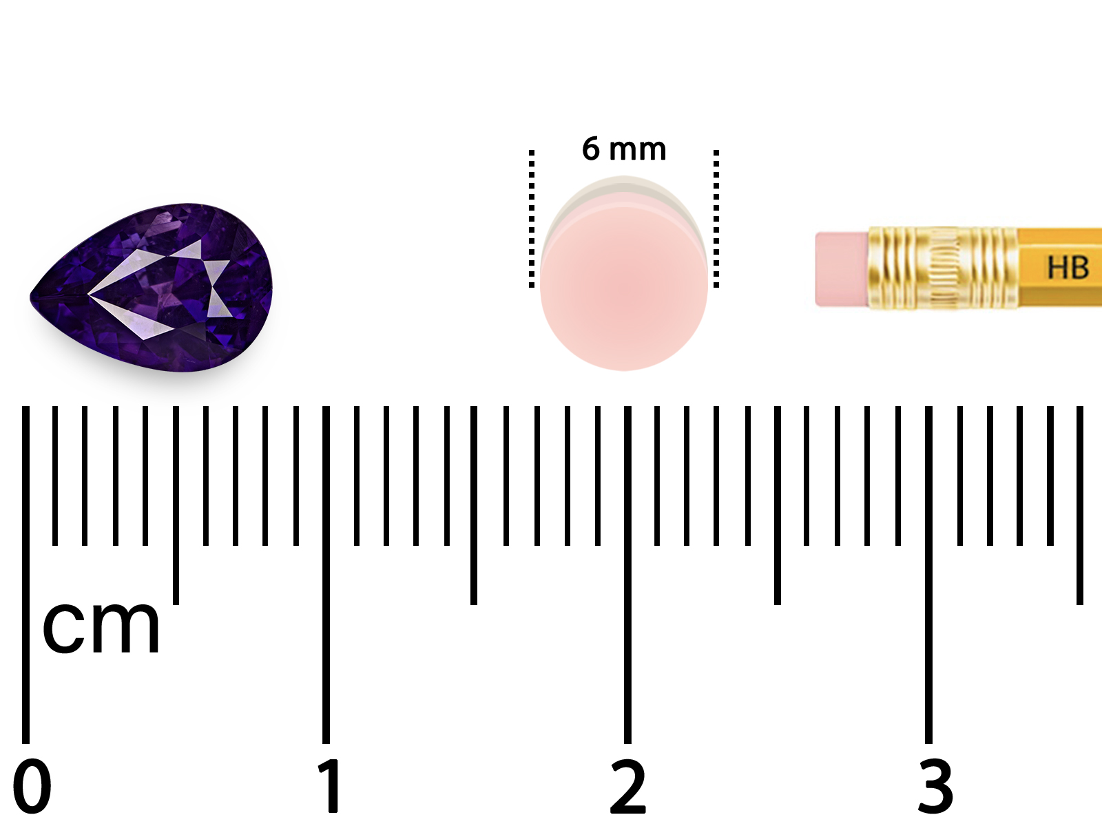 Picture-Scale
