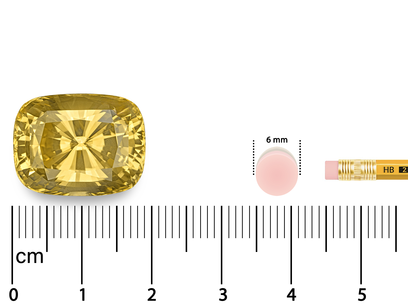 Picture-Scale