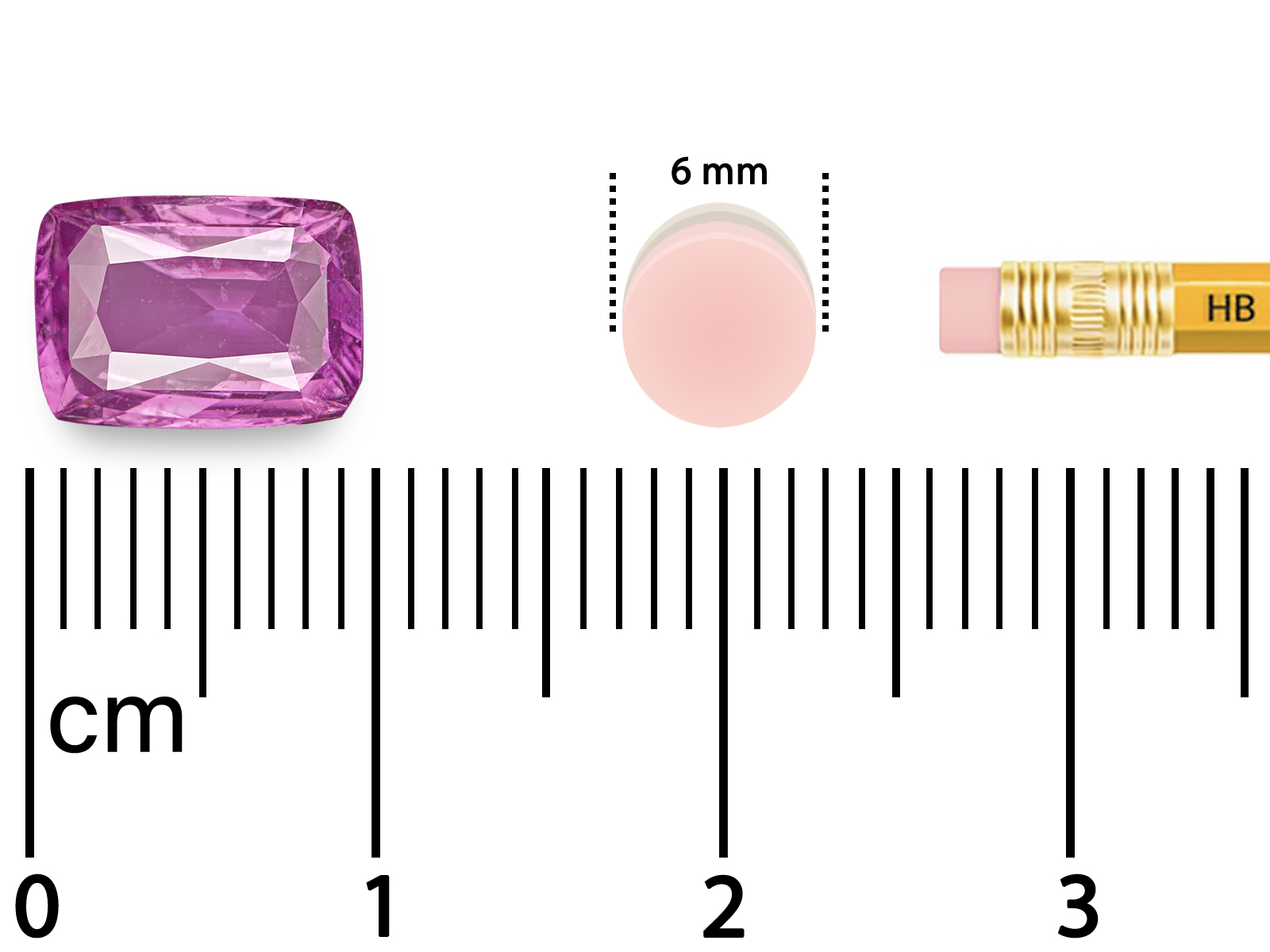 Picture-Scale