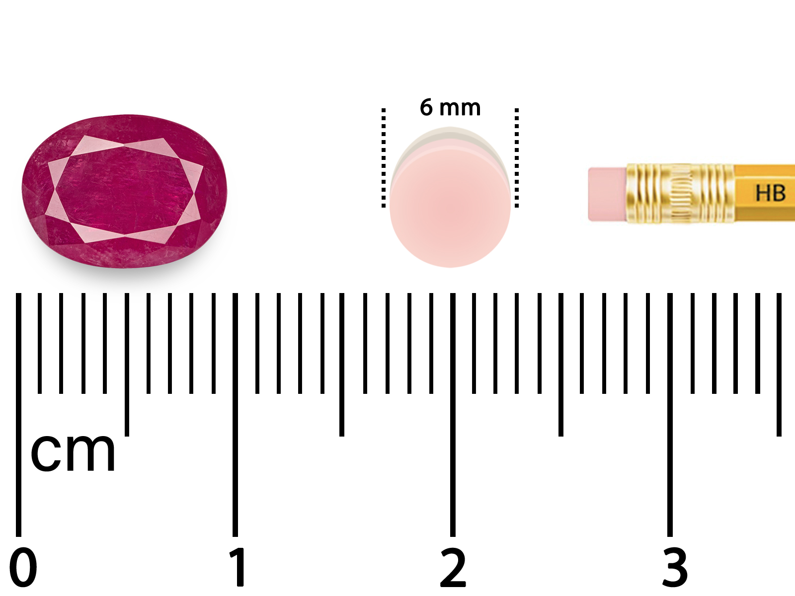 Picture-Scale