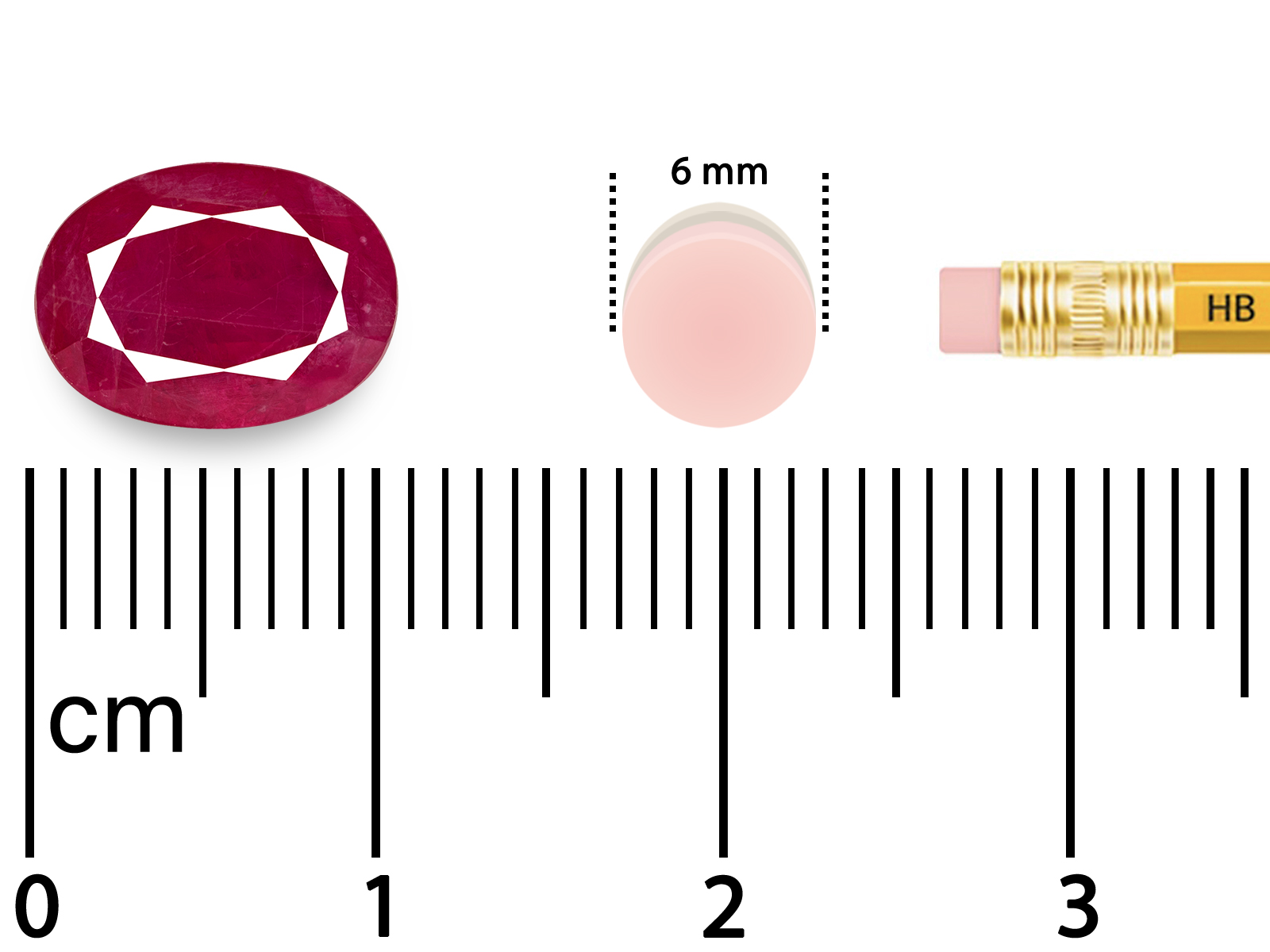 Picture-Scale