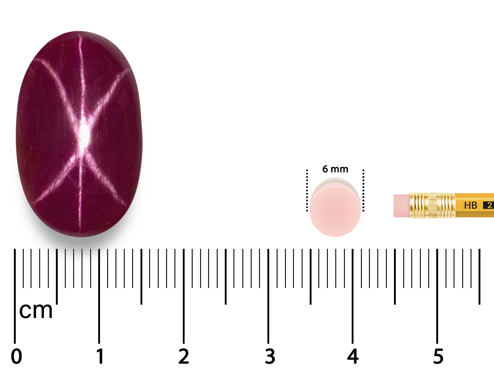 Picture-Scale