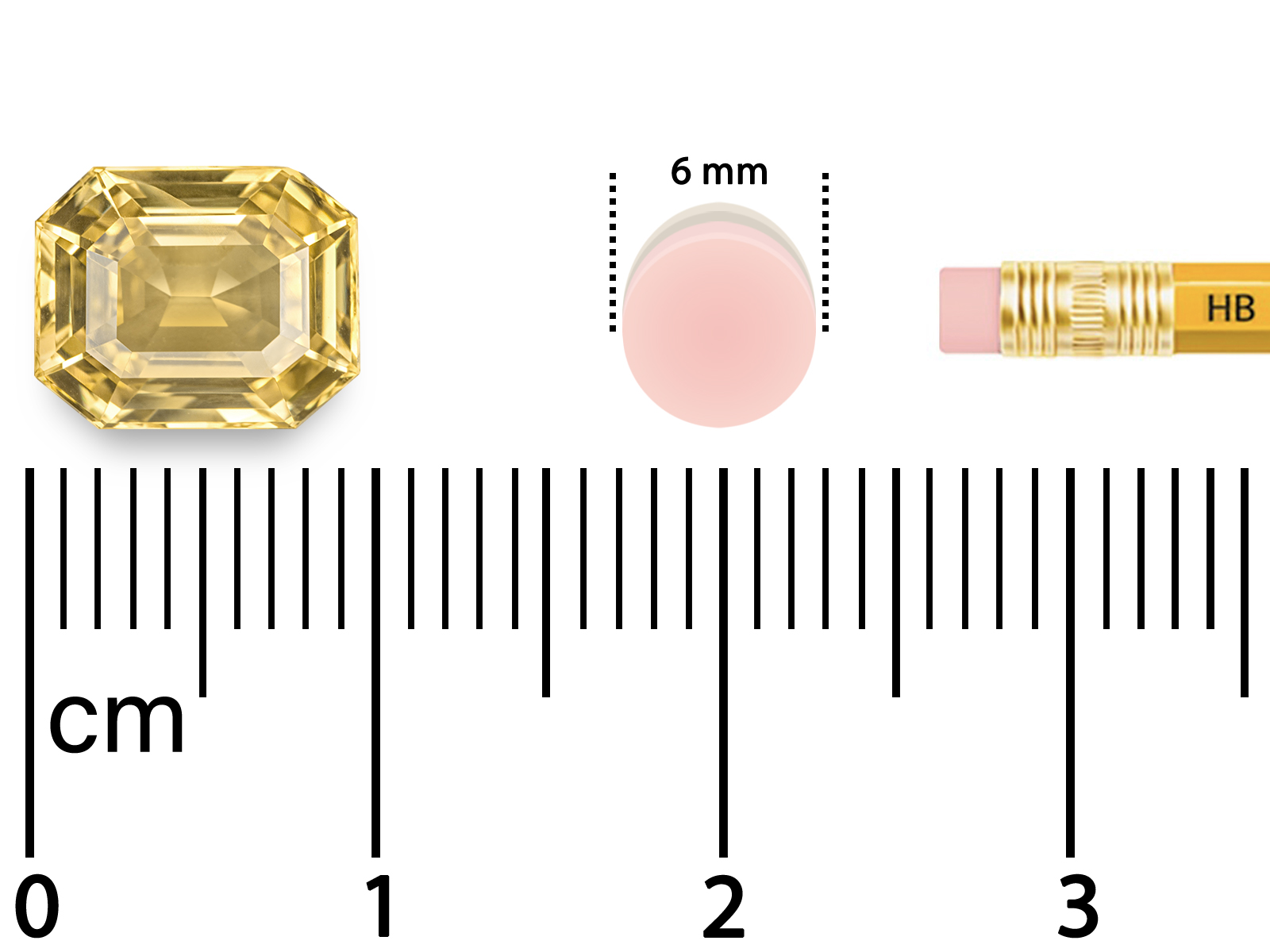 Picture-Scale
