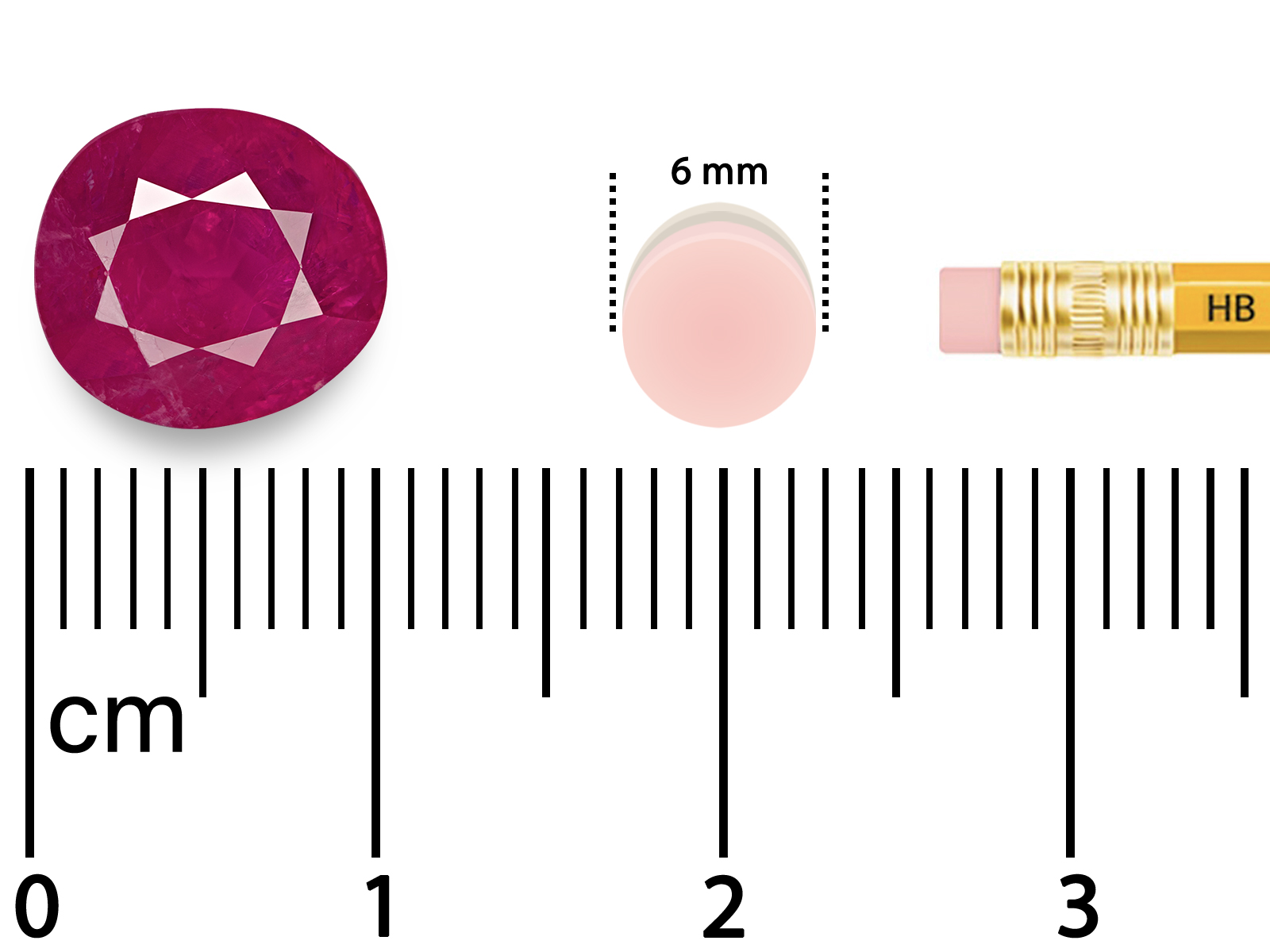 Picture-Scale