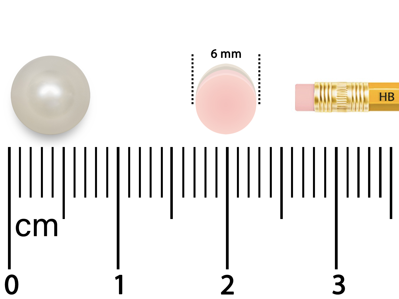 Picture-Scale