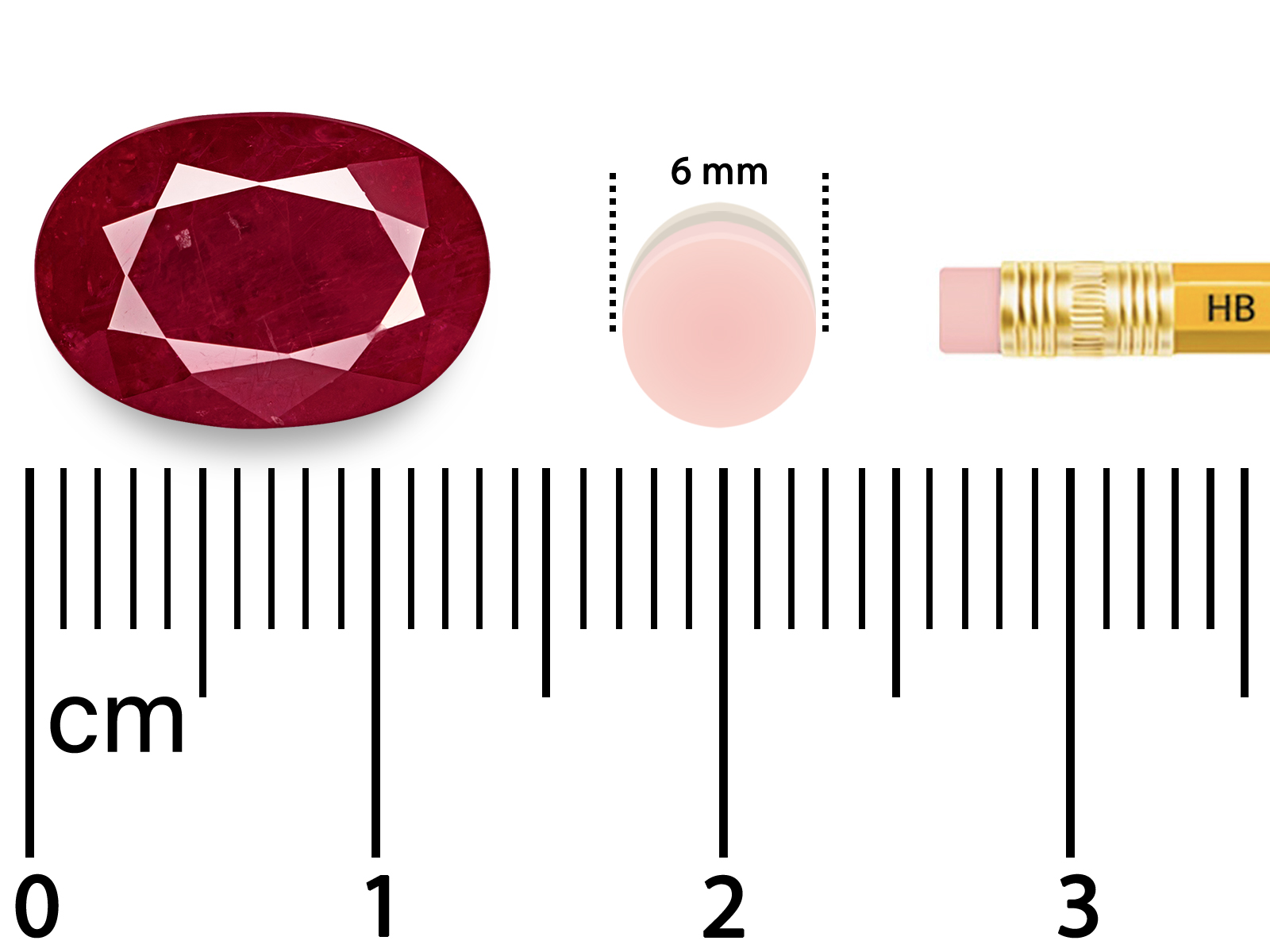 Picture-Scale