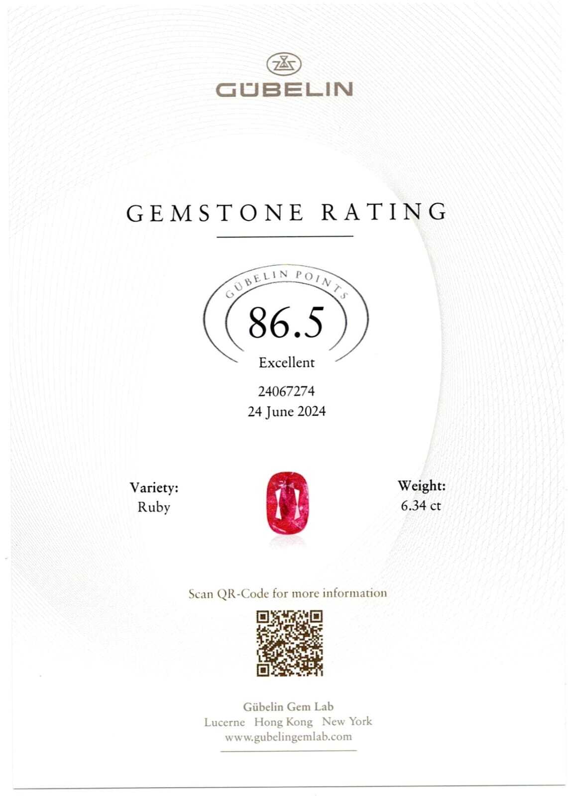 Ruby Mined in Burma Certified by Gubelin