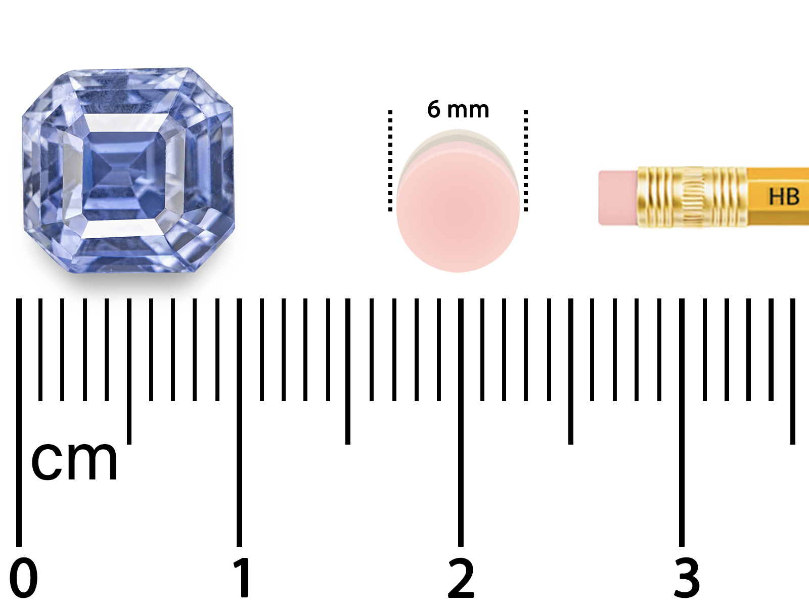 Picture-Scale