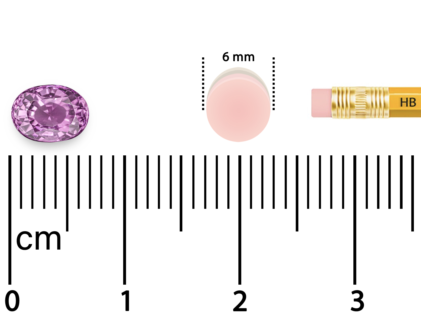 Picture-Scale
