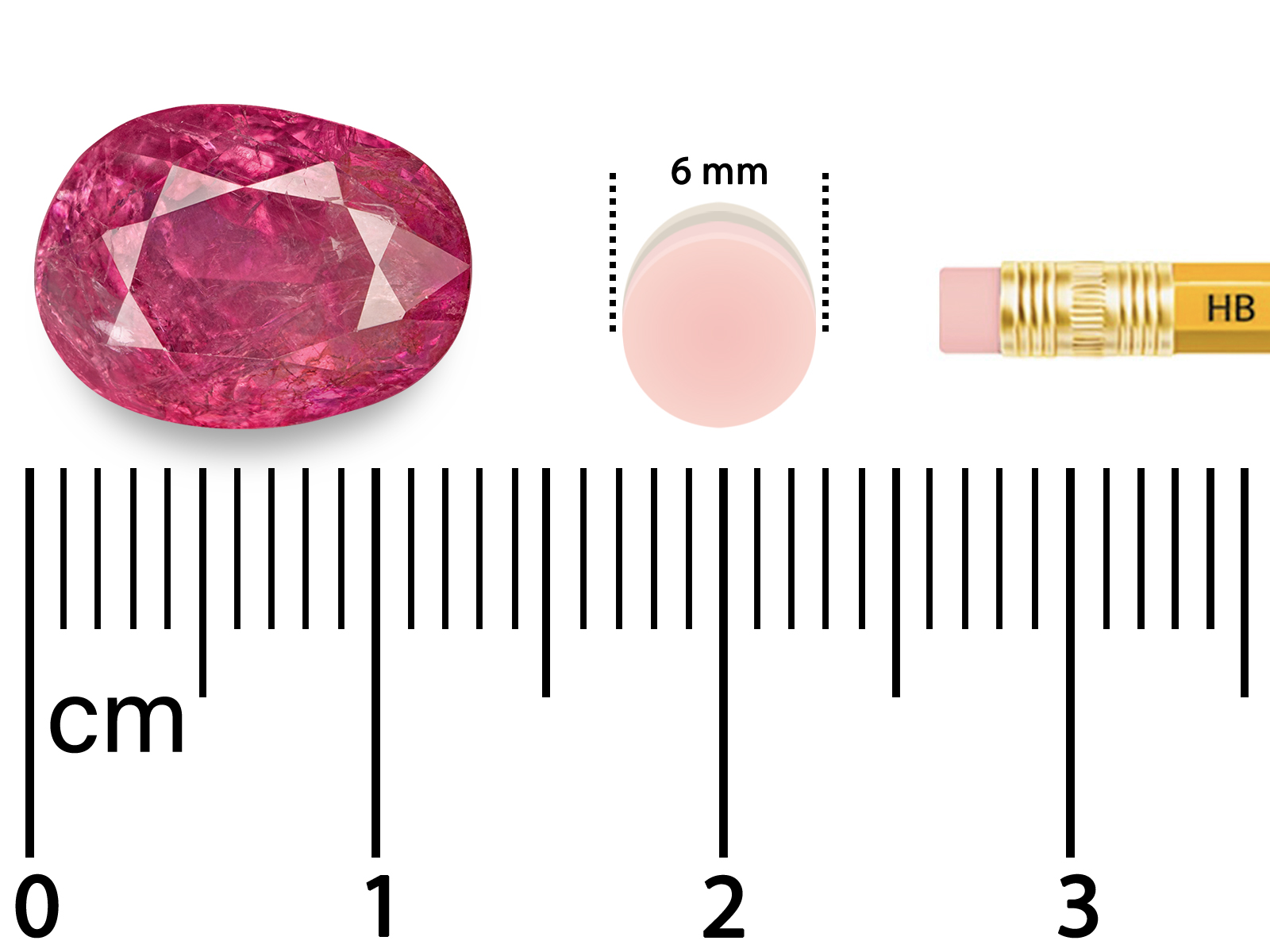 Picture-Scale