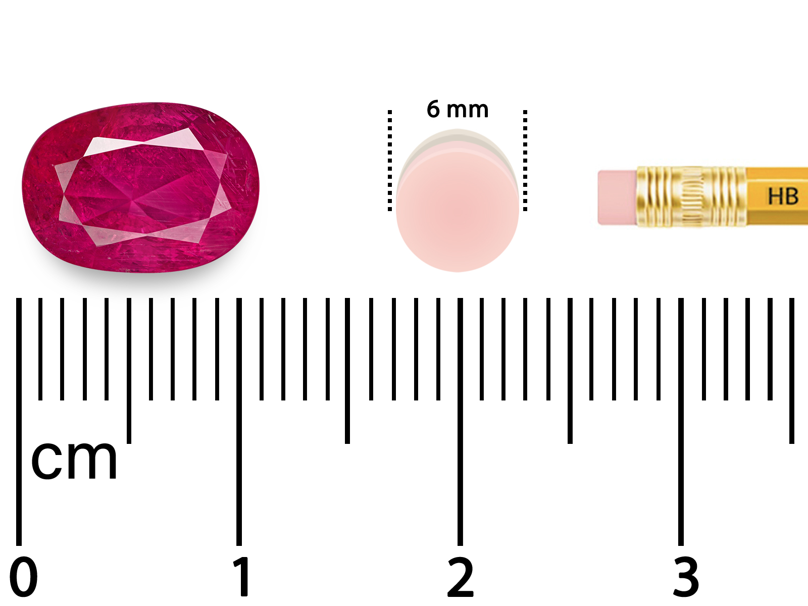 Picture-Scale