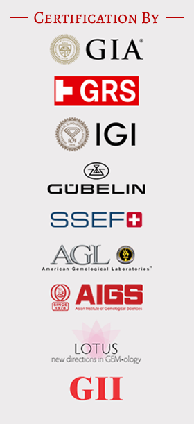 Gemological Certifications